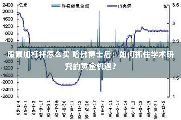 股票加杠杆怎么买 哈佛博士后：如何抓住学术研究的黄金机遇？