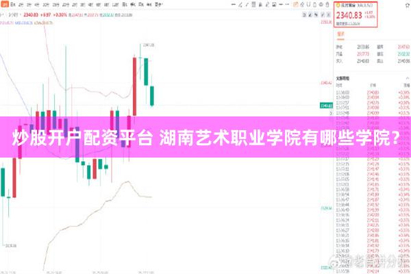 炒股开户配资平台 湖南艺术职业学院有哪些学院？