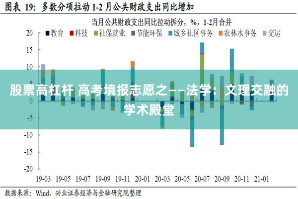 股票高杠杆 高考填报志愿之——法学：文理交融的学术殿堂