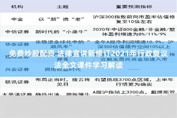 免费炒股配资 法律宣讲新修订2021年行政复议法全文课件学习解读