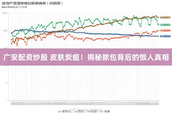 广安配资炒股 皮肤炭疽！揭秘脓包背后的惊人真相