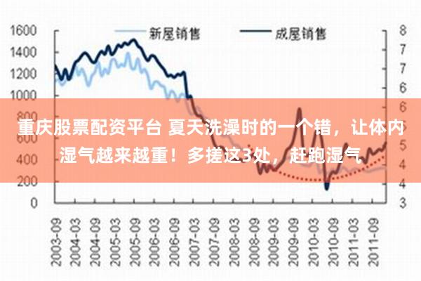 重庆股票配资平台 夏天洗澡时的一个错，让体内湿气越来越重！多搓这3处，赶跑湿气