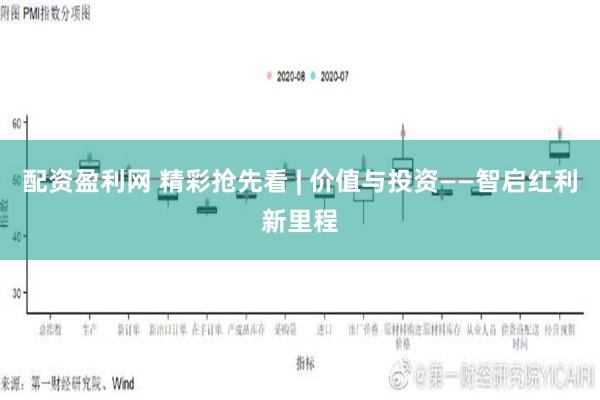 配资盈利网 精彩抢先看 | 价值与投资——智启红利新里程