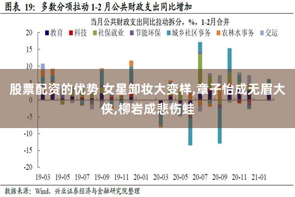 股票配资的优势 女星卸妆大变样,章子怡成无眉大侠,柳岩成悲伤蛙