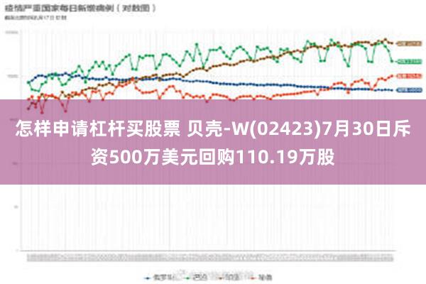 怎样申请杠杆买股票 贝壳-W(02423)7月30日斥资500万美元回购110.19万股