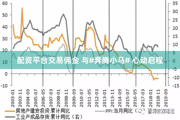 配资平台交易佣金 与#奔腾小马# 心动启程