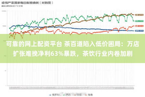 可靠的网上配资平台 茶百道陷入低价困局：万店扩张难挽净利63%暴跌，茶饮行业内卷加剧