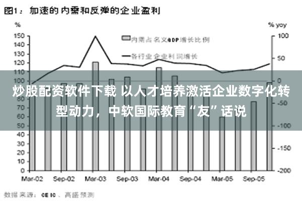 炒股配资软件下载 以人才培养激活企业数字化转型动力，中软国际教育“友”话说