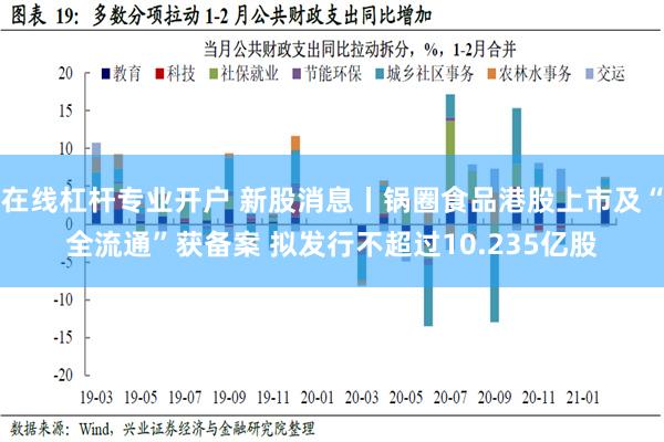 在线杠杆专业开户 新股消息丨锅圈食品港股上市及“全流通”获备案 拟发行不超过10.235亿股