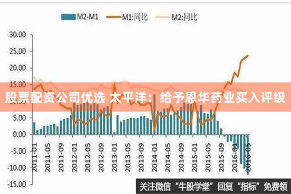 股票配资公司优选 太平洋：给予恩华药业买入评级