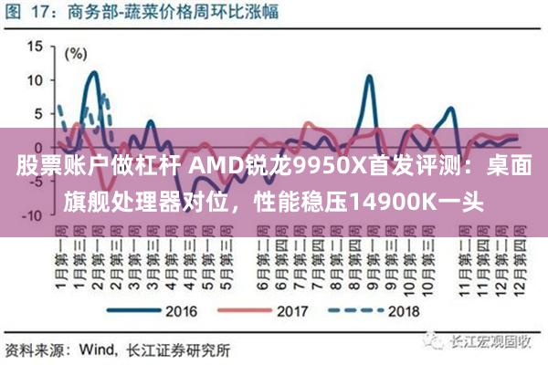 股票账户做杠杆 AMD锐龙9950X首发评测：桌面旗舰处理器对位，性能稳压14900K一头