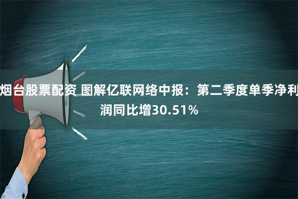 烟台股票配资 图解亿联网络中报：第二季度单季净利润同比增30.51%