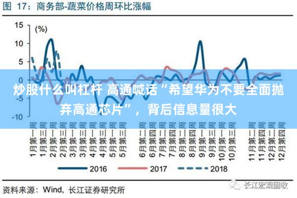 炒股什么叫杠杆 高通喊话“希望华为不要全面抛弃高通芯片”，背后信息量很大