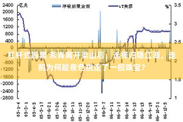 杠杆式股票 燕青离开梁山后，选择归隐江湖，走前为何趁夜色挑走了一担珠宝？