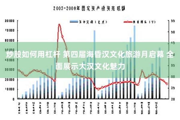 炒股如何用杠杆 第四届海昏汉文化旅游月启幕 全面展示大汉文化魅力