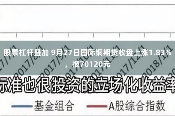 股票杠杆叠加 9月27日国际铜期货收盘上涨1.83%，报70120元