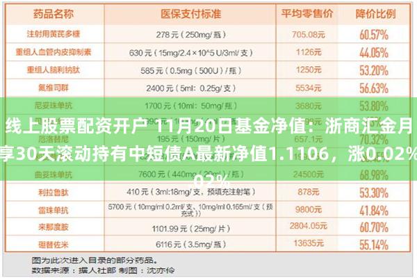 线上股票配资开户 11月20日基金净值：浙商汇金月享30天滚动持有中短债A最新净值1.1106，涨0.02%