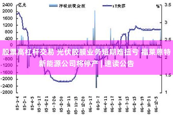 股票高杠杆交易 光伏胶膜业务短期难扭亏 福莱蒽特新能源公司将停产 | 速读公告