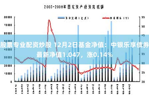 股票专业配资炒股 12月2日基金净值：中银乐享债券最新净值1.047，涨0.14%