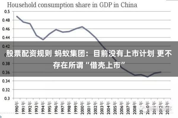 股票配资规则 蚂蚁集团：目前没有上市计划 更不存在所谓“借壳上市”