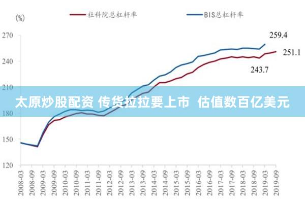 太原炒股配资 传货拉拉要上市  估值数百亿美元