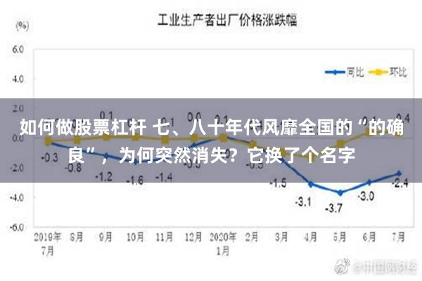 如何做股票杠杆 七、八十年代风靡全国的“的确良”，为何突然消失？它换了个名字