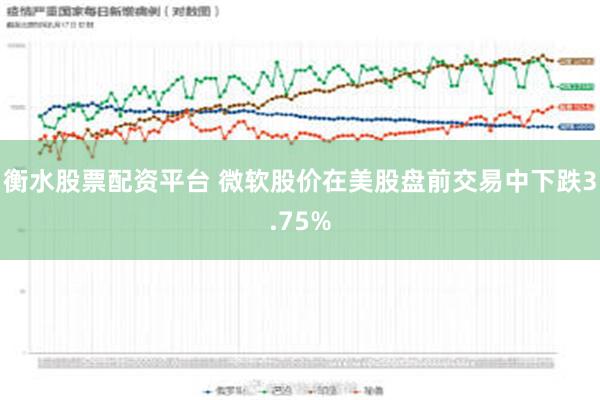 衡水股票配资平台 微软股价在美股盘前交易中下跌3.75%