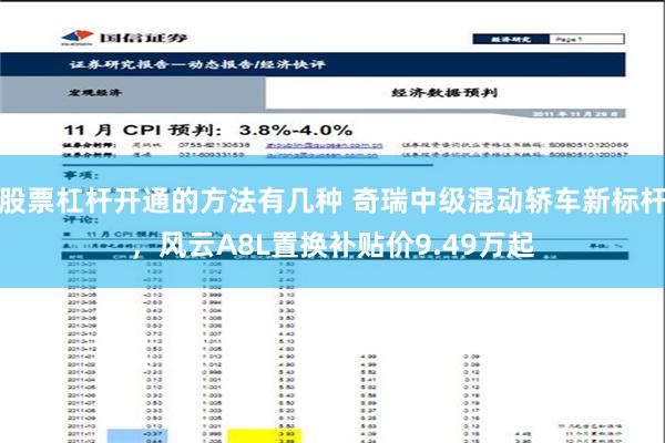 股票杠杆开通的方法有几种 奇瑞中级混动轿车新标杆，风云A8L置换补贴价9.49万起